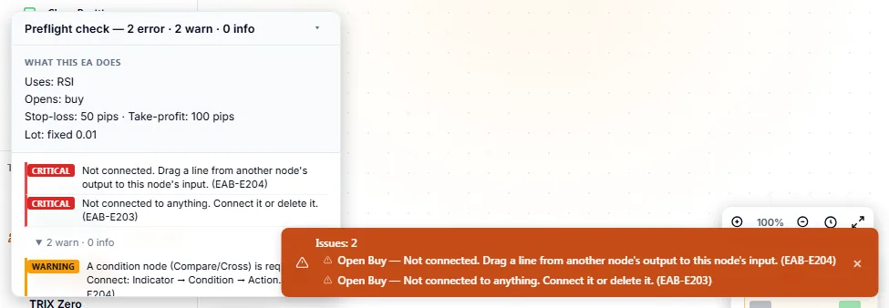 The Preflight check panel on the left and the validation bar at the bottom, both listing the same two errors for an Open Buy block that is not connected.