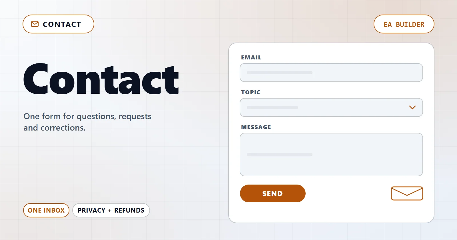 Contact form with email, topic and message fields and a send button