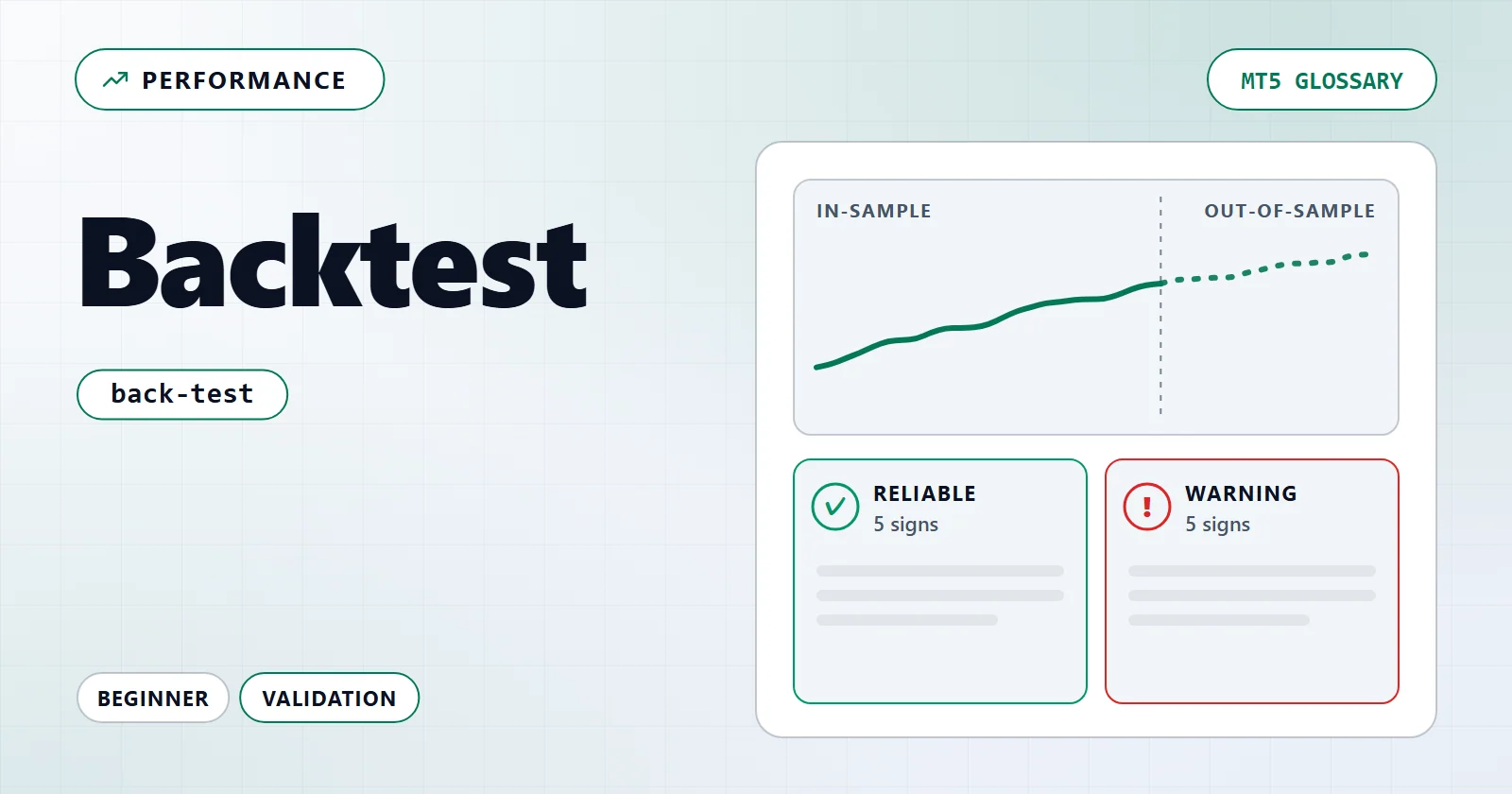 Backtest — MT5 glossary overview