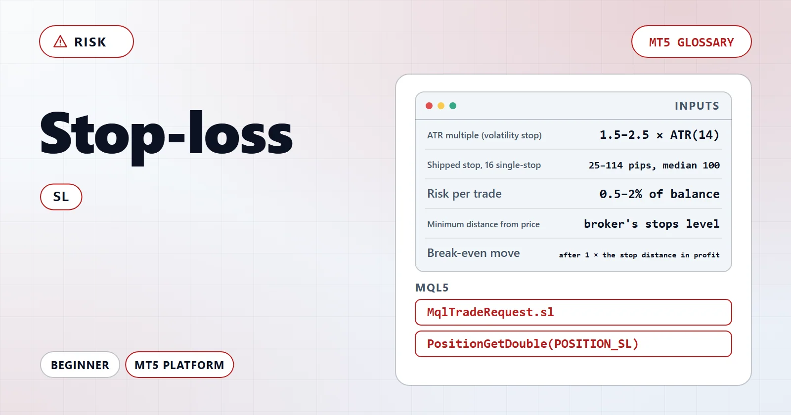Stop-loss — MT5 glossary overview