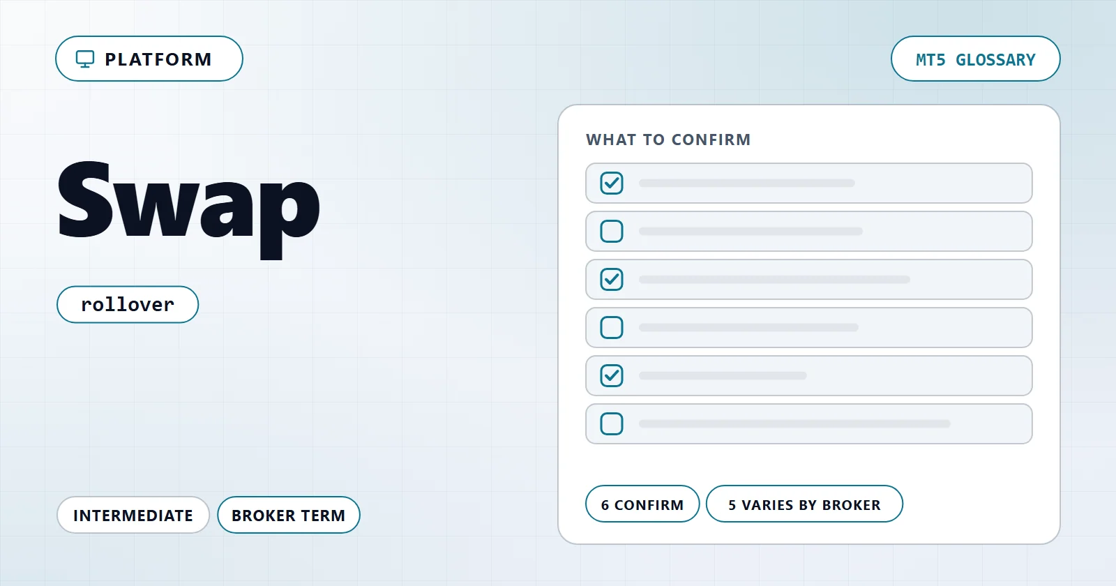 Swap — MT5 glossary overview