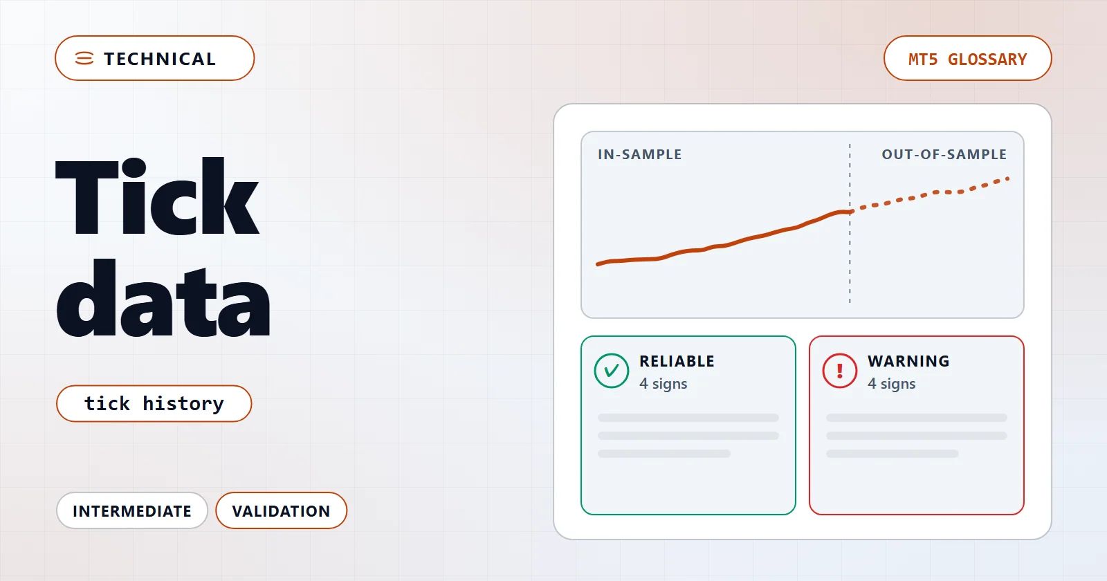 Tickdaten — MT5 glossary overview