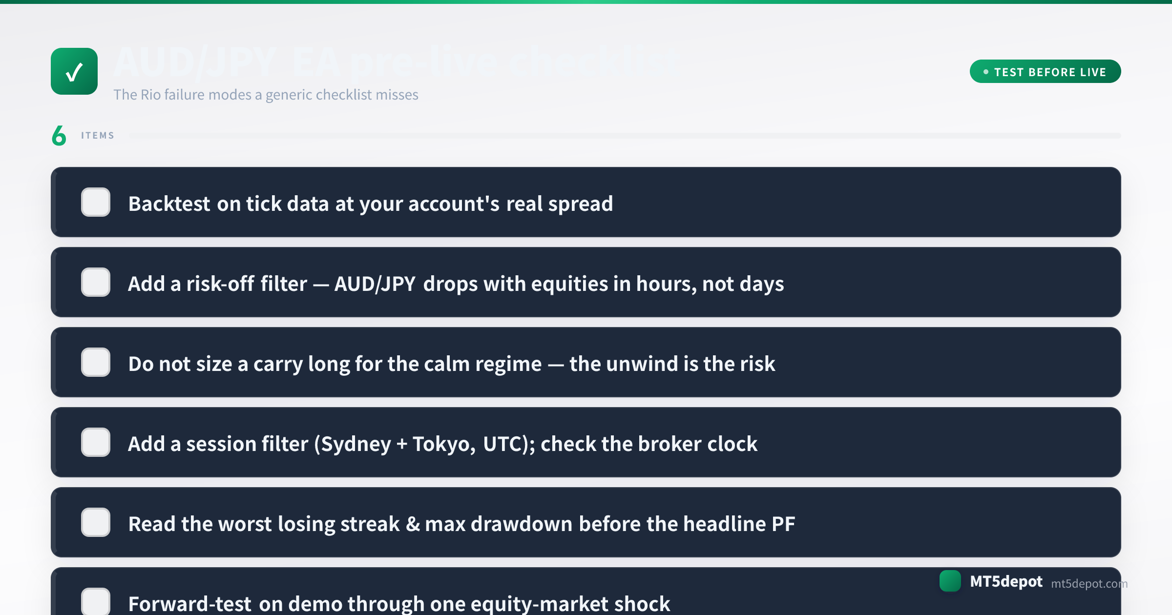 Lista de verificación previa a la fase en vivo para un EA de AUD/JPY que cubre backtest con datos de tick, dimensionamiento, filtro de sesión y drawdown