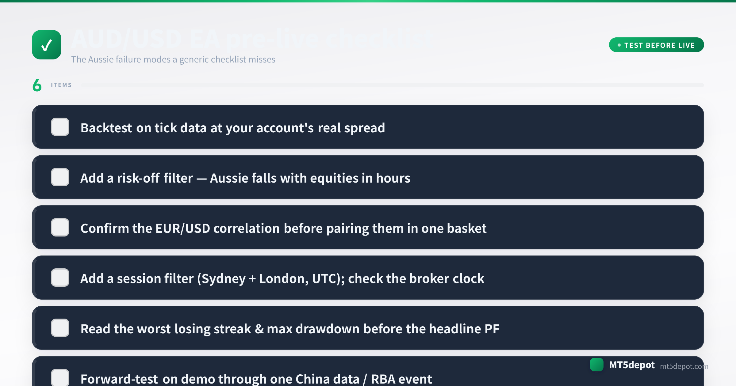 Checklist pre-live per un EA su AUD/USD che copre backtest su dati tick, dimensionamento, filtro di sessione e drawdown