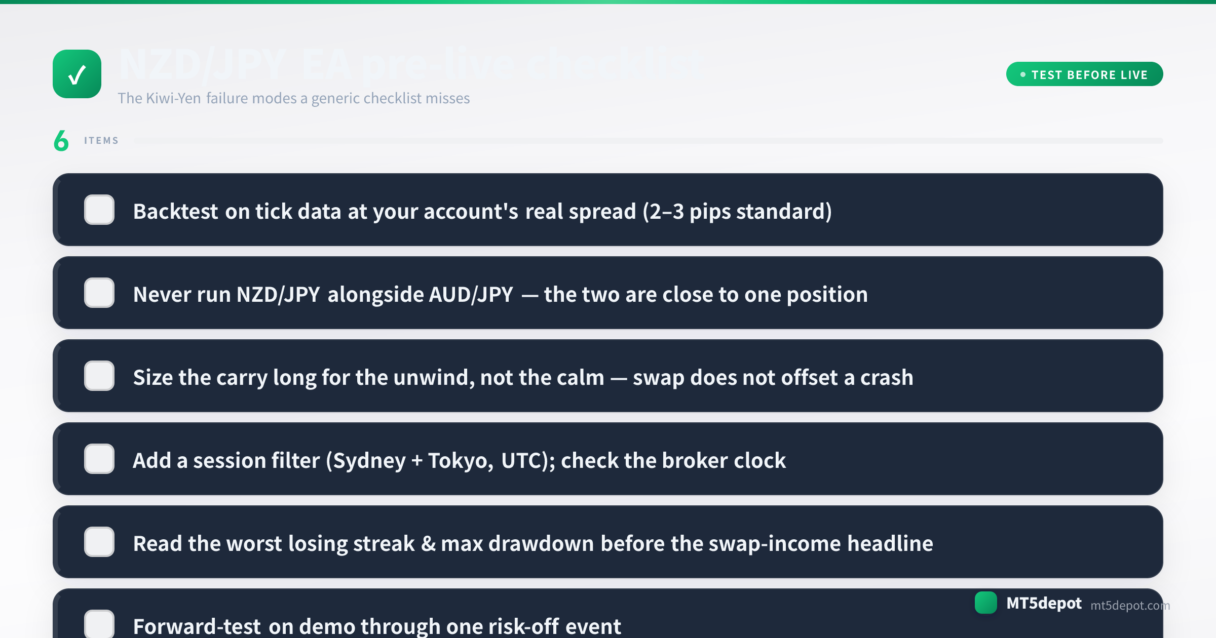 Pre-Live-Checkliste für einen NZD/JPY-EA, die Tickdaten-Backtest, Dimensionierung, Session-Filter und Drawdown abdeckt