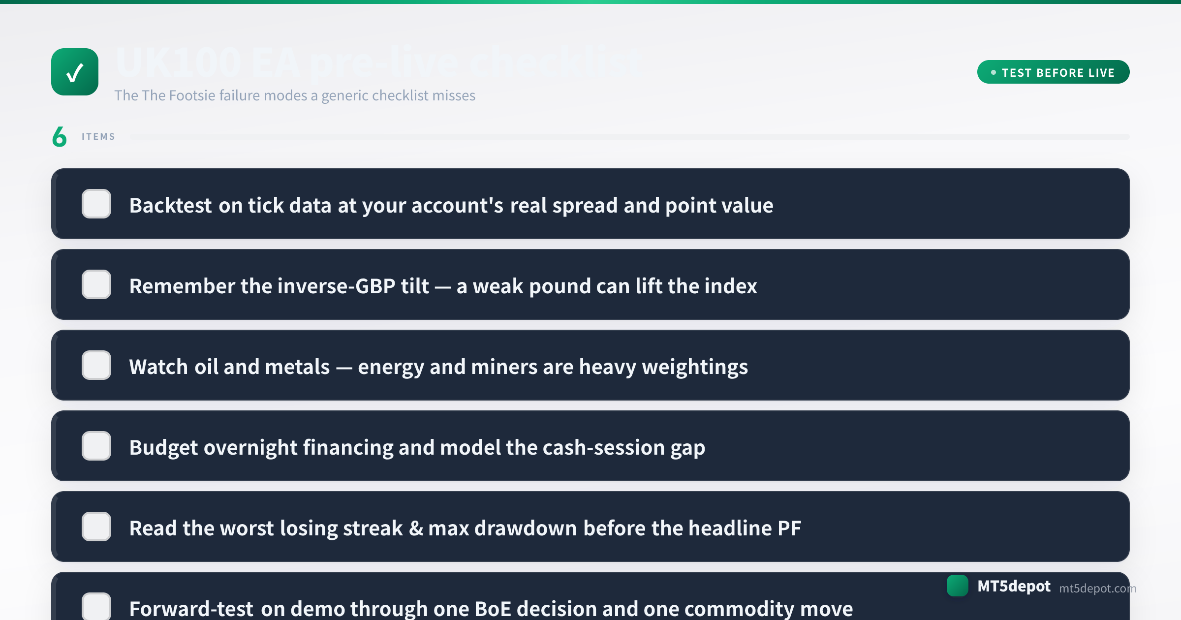 Checkliste vor dem Livegang für einen UK100-EA mit Tickdaten-Backtest, Positionsgröße, Sitzungsfilter und Drawdown