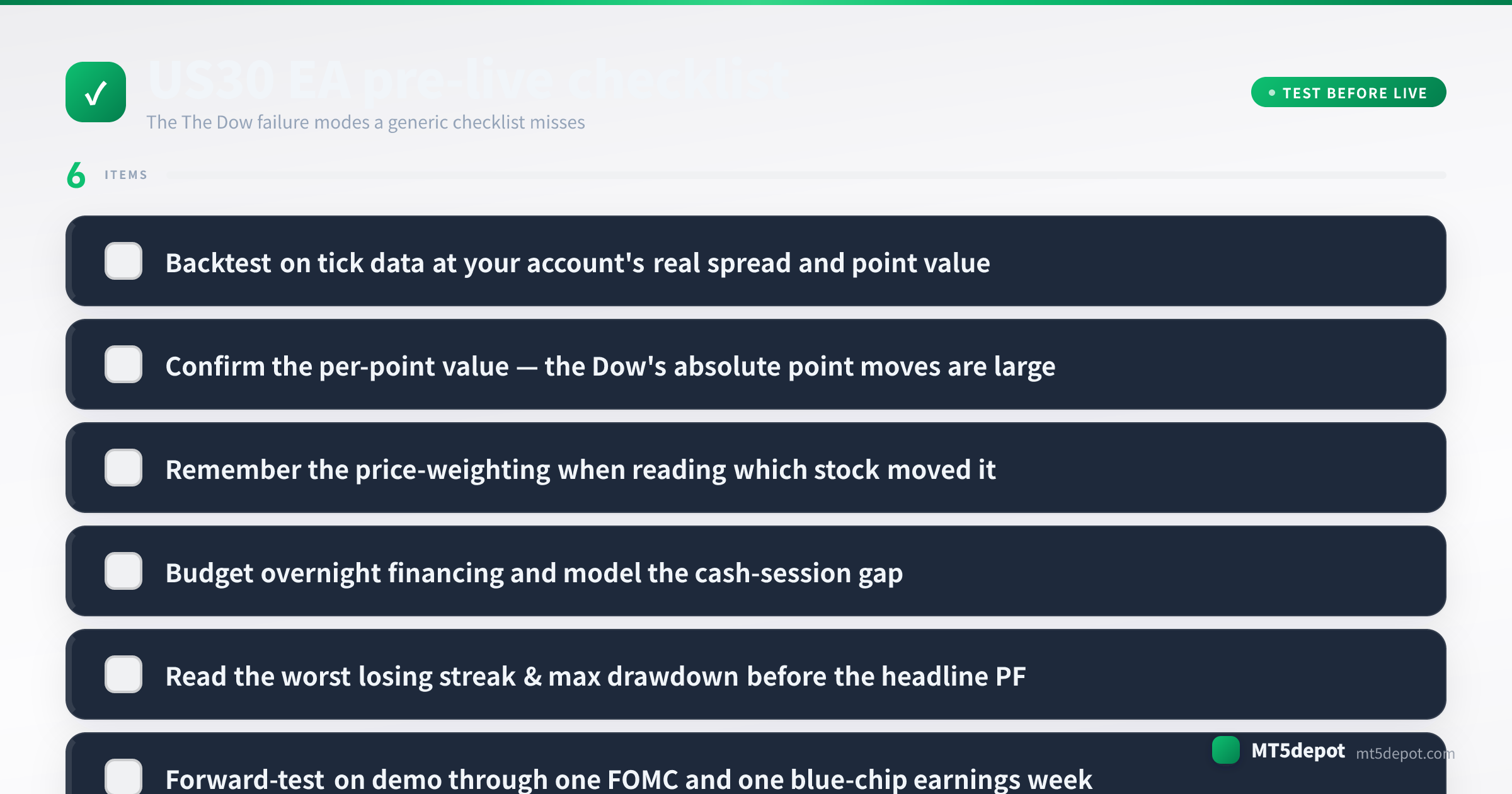 Daftar periksa pra-live untuk EA US30 yang mencakup backtest tick-data, penentuan ukuran, filter sesi dan drawdown