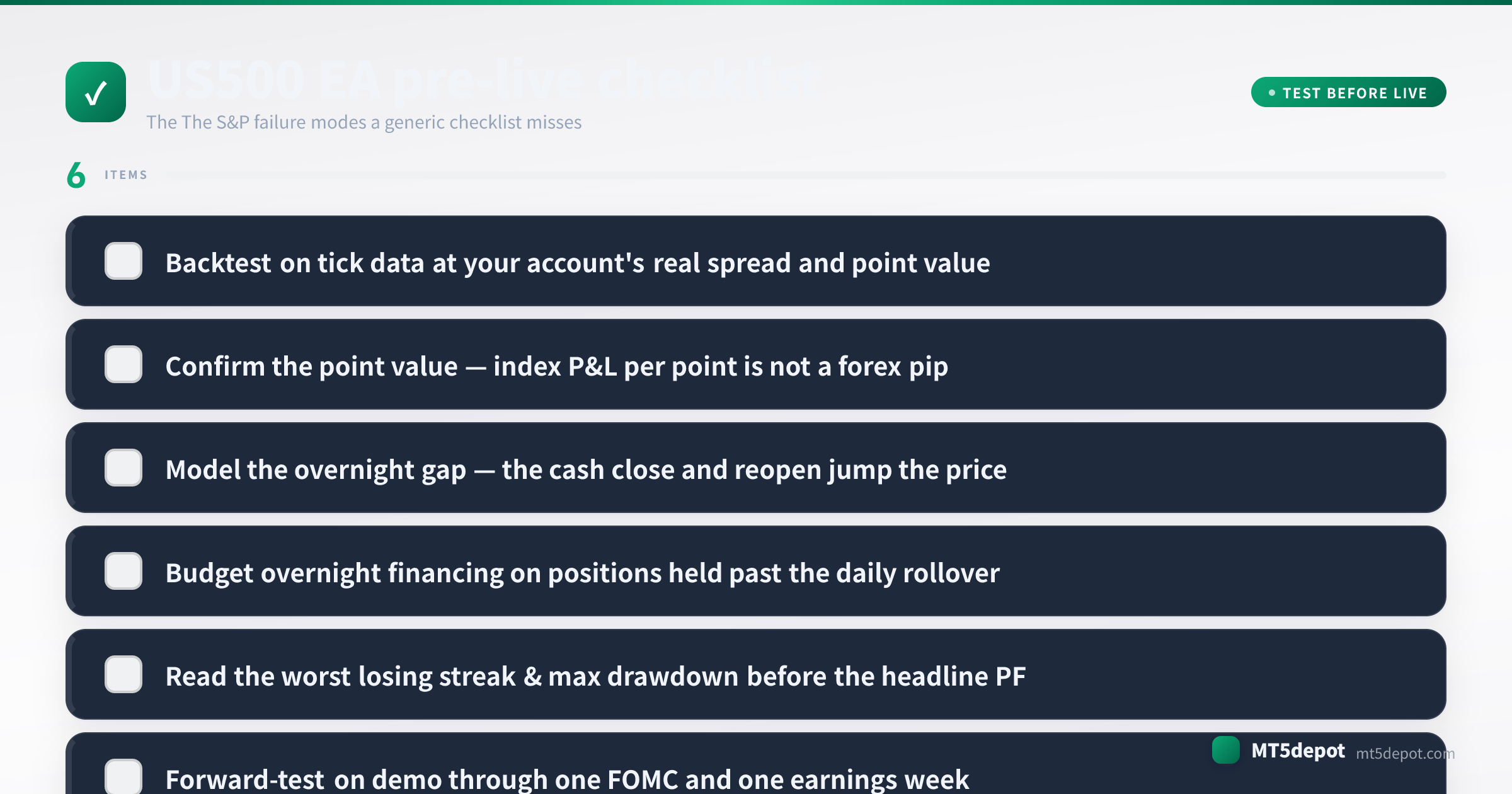 Checklist pre-live per un EA su US500 che copre backtest su dati tick, dimensionamento, filtro di sessione e drawdown