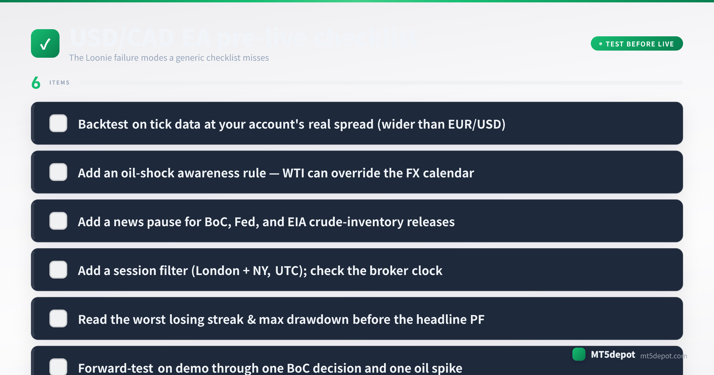 Pre-Live-Checkliste für einen USD/CAD-EA, die Tick-Daten-Backtest, Dimensionierung, Session-Filter und Drawdown abdeckt