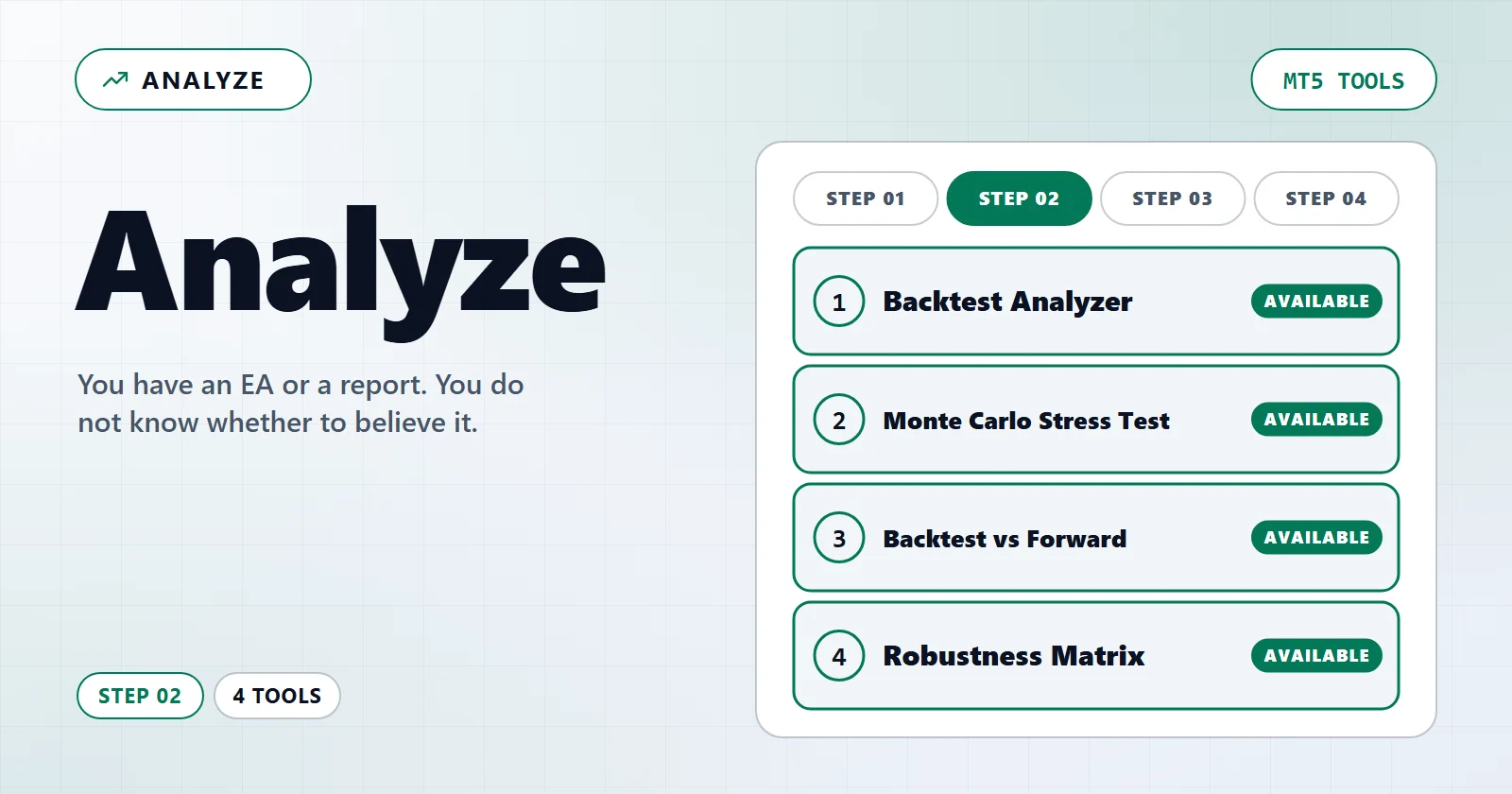Analyze — MT5 tools overview
