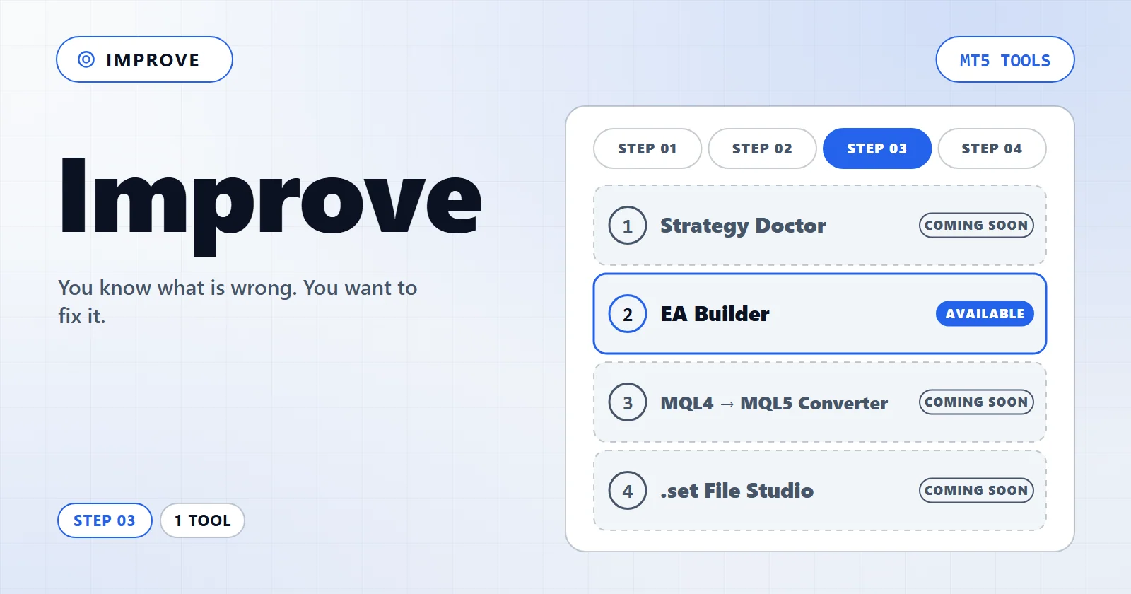 Improve — MT5 tools overview