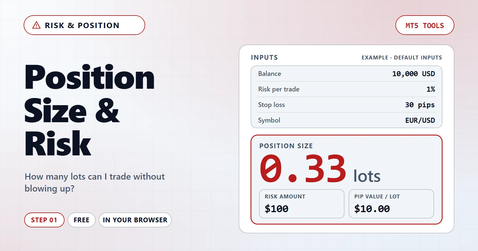 Position size & risk calculator — example screen