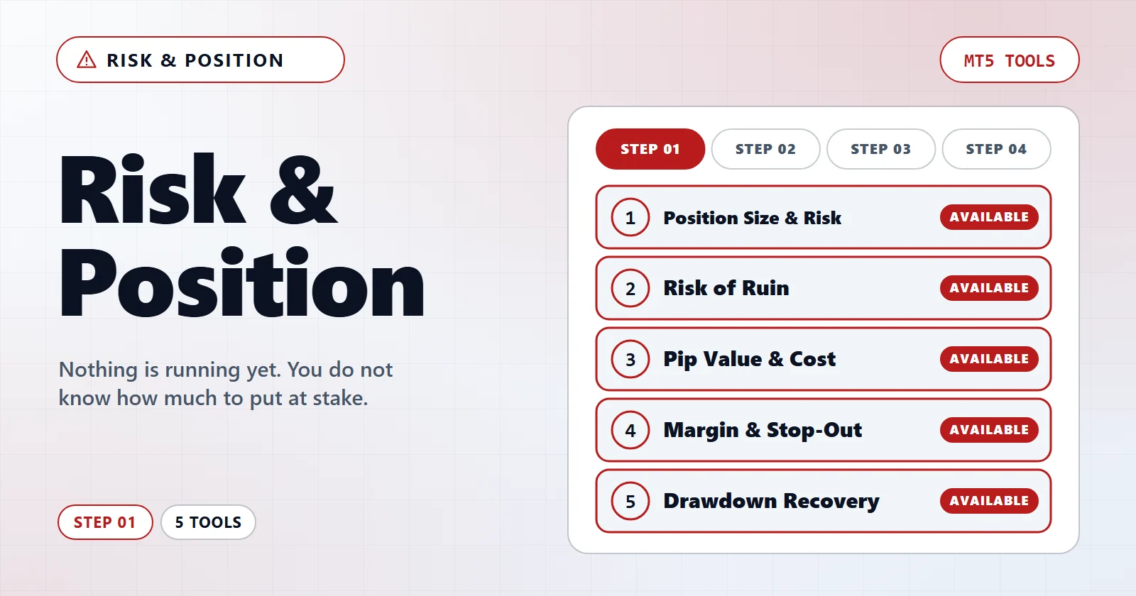 Risk & Position — MT5 tools overview